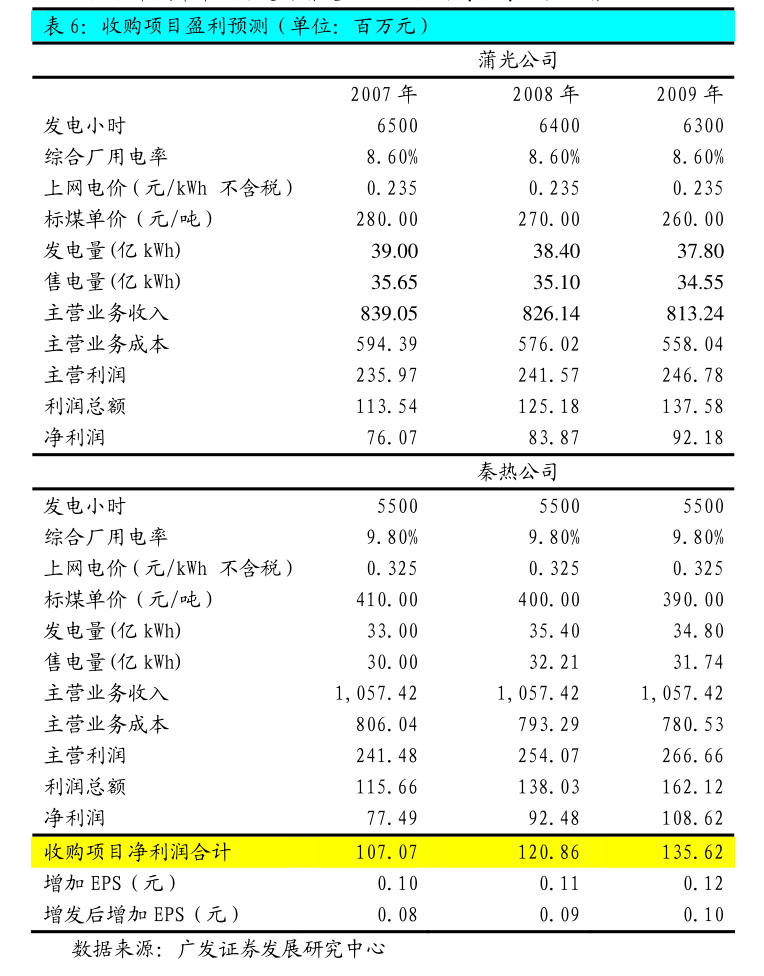 科博达：上海瀛东律师事务所关于科博达技术股份有限公司2023年年度股东大会之法律意见书