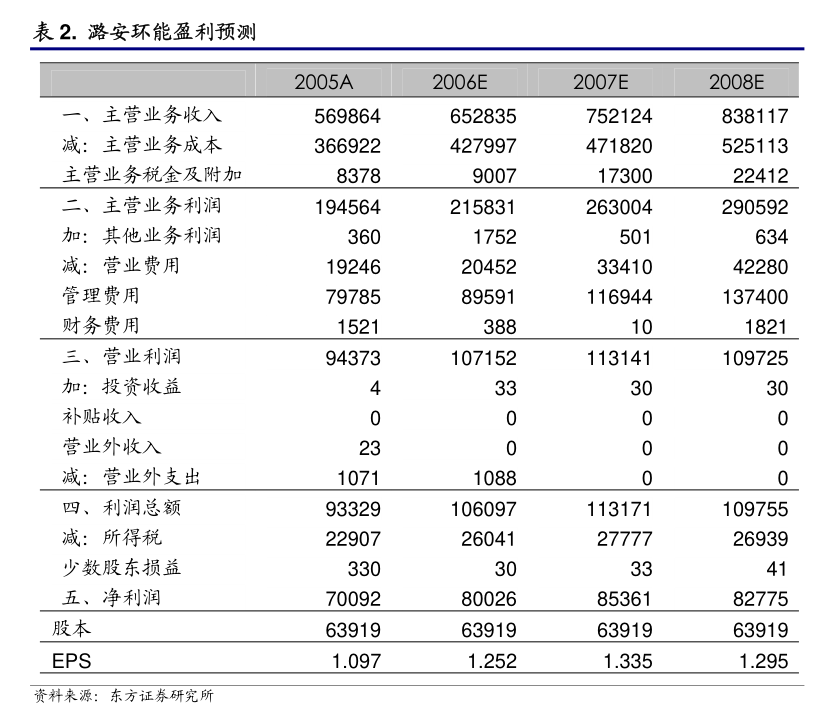 灿芯股份：灿芯半导体（上海）股份有限公司2024年第一次临时股东大会决议公告