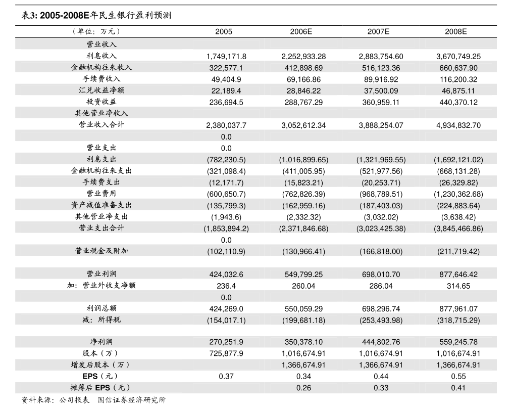 永安药业：关于公司股东股份质押的公告