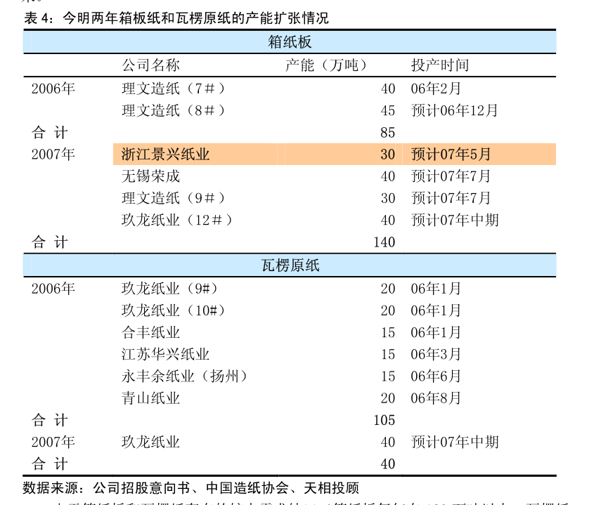 奥来德：北京德恒律师事务所关于吉林奥来德光电材料股份有限公司2023年度股东大会的法律意见