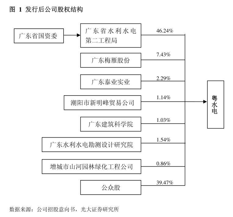 CHINANEWENERGY：於2024年6月25日舉行之股東周年大會之投票表決結果