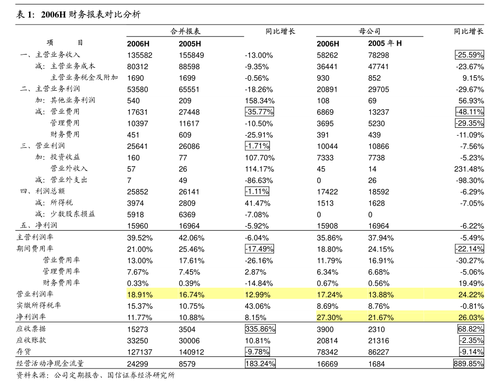 御德國際控股：針對被罷免子公司董事的說明