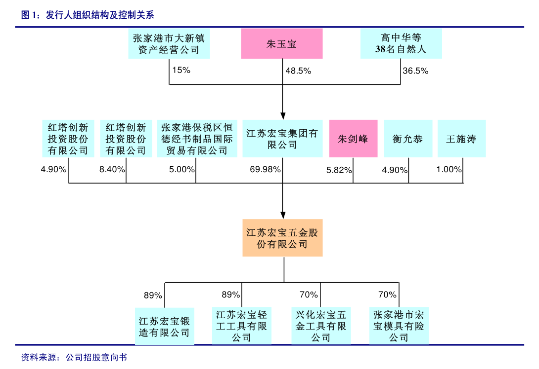 康辰药业：康辰药业关于中药创新药ZY5301临床研究结果荣登《JAMA》子刊的公告