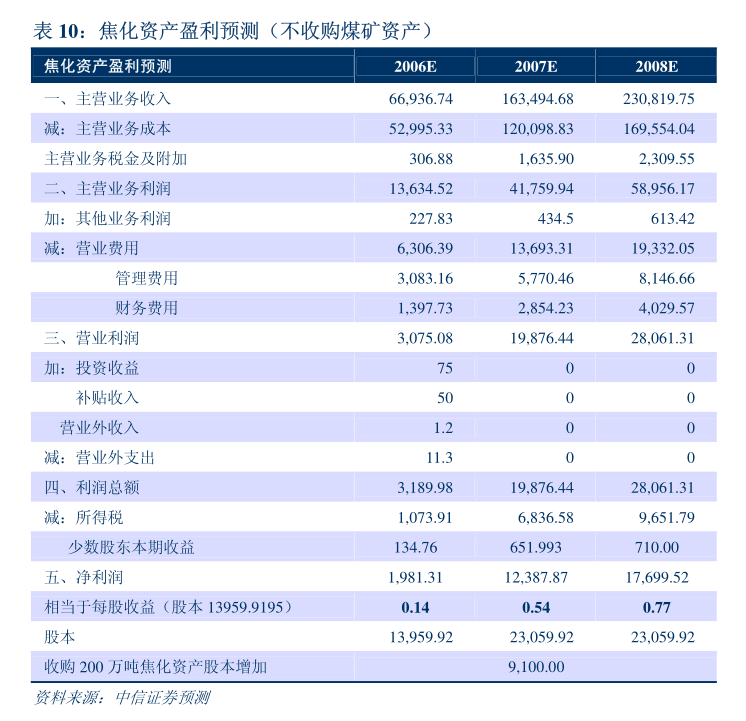 苏州高新：苏州高新2024年第一次临时股东大会法律意见书