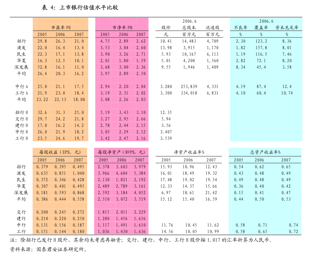 中铝国际： 中铝国际工程股份有限公司关于公司2023年限制性股票激励计划授予登记完成的公告