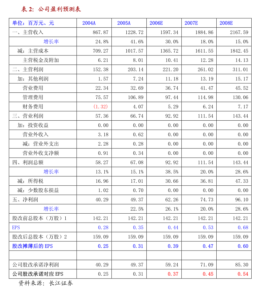 梅花生物：梅花生物信息披露管理制度（2024年7月修订）