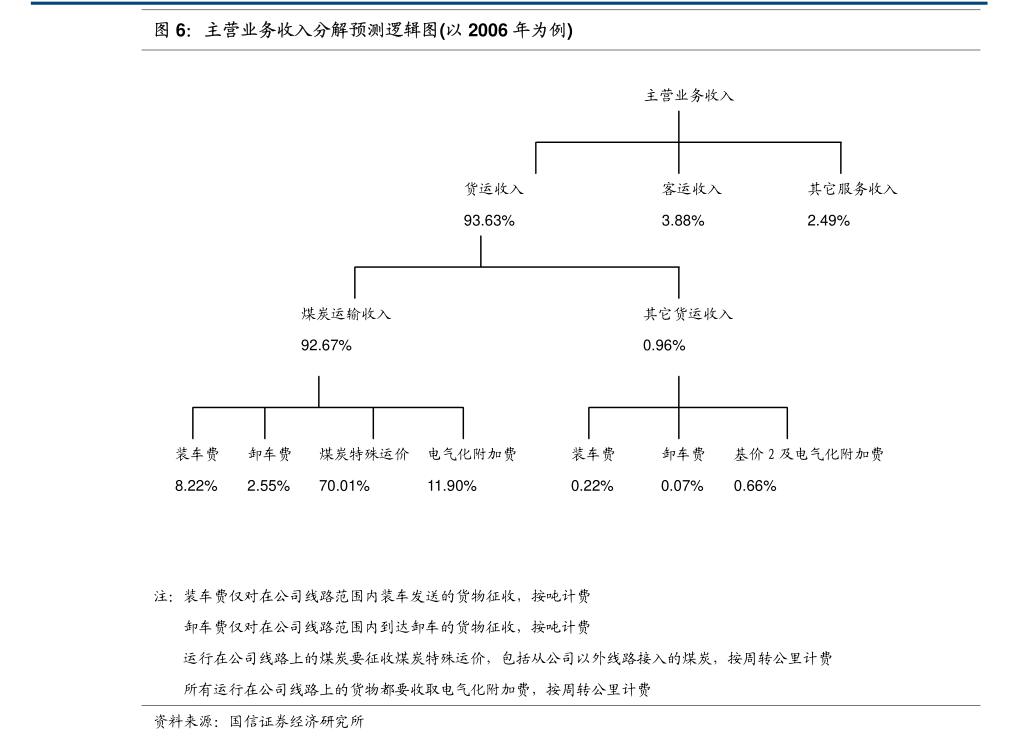 鼎信通讯：鼎信通讯2024年第一次临时股东大会决议公告