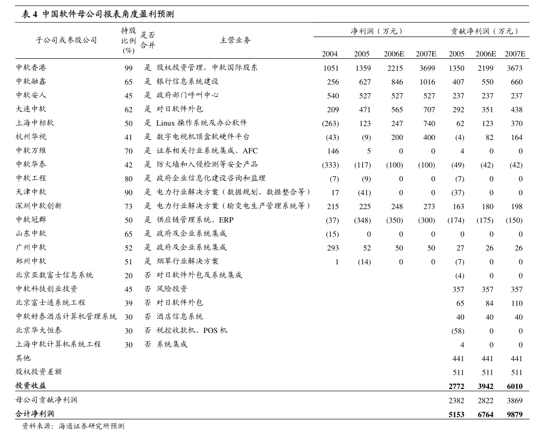 锦江在线：锦江在线股票交易异常波动公告