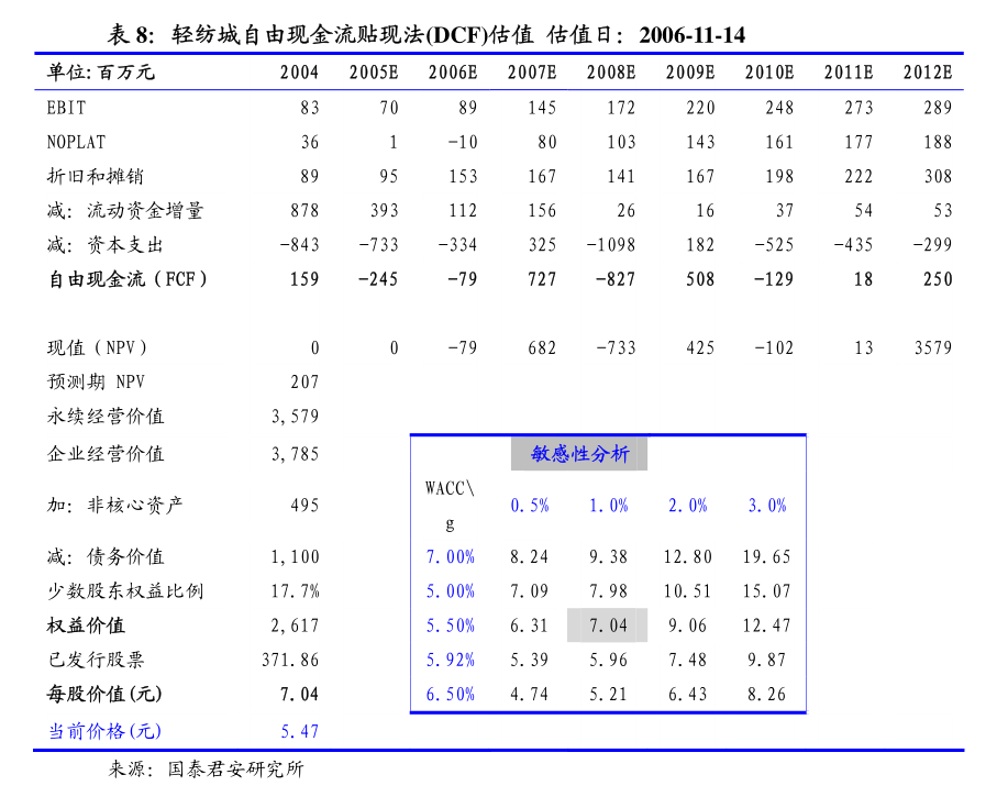 浙海德曼：民生证券股份有限公司关于浙江海德曼智能装备股份有限公司向特定对象发行股票之发行保荐书