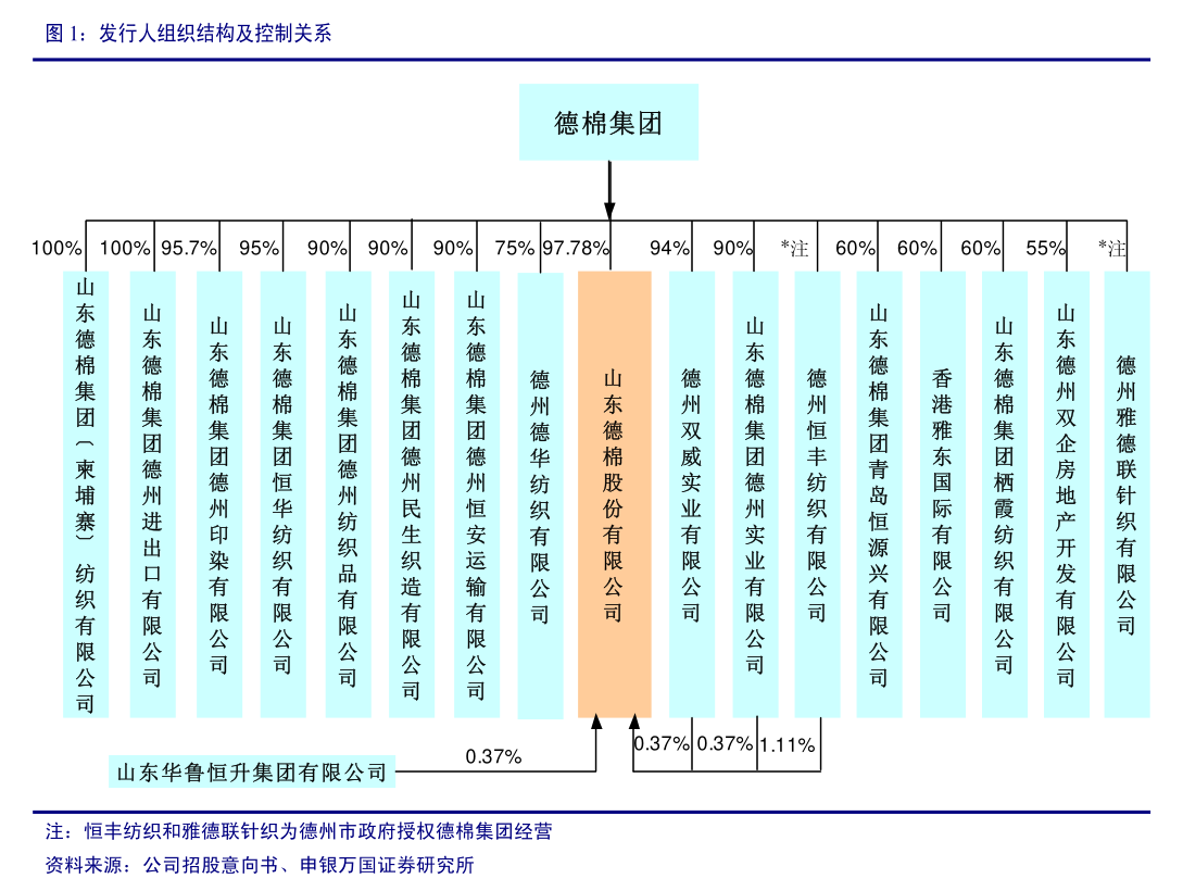 中荣股份：第三届监事会第十二次会议决议公告