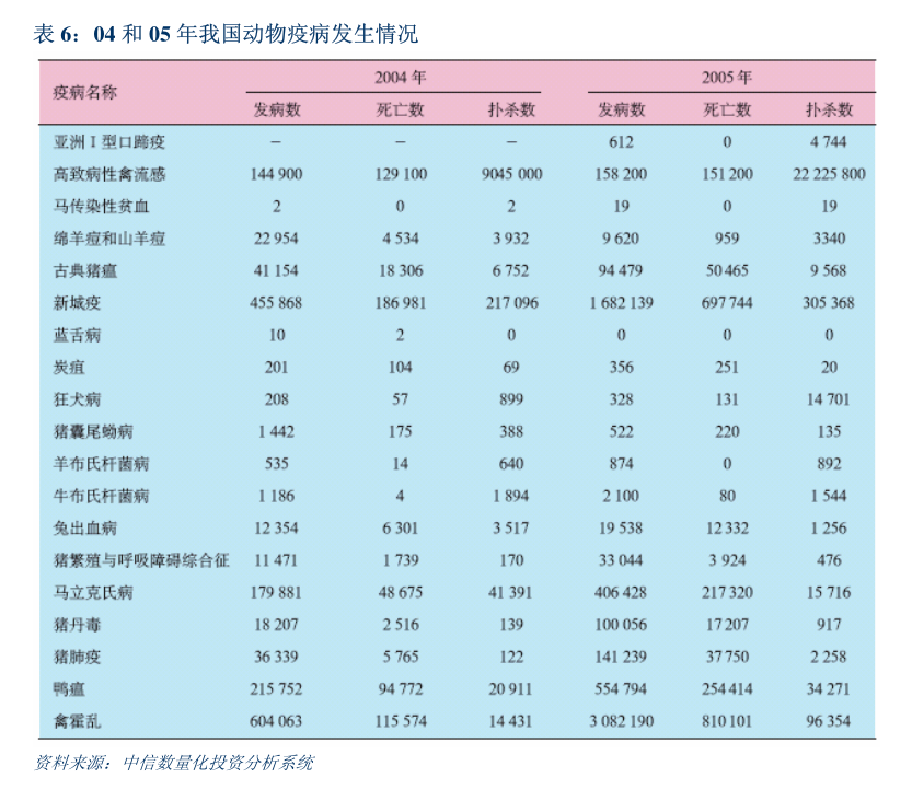 安纳达：2024年半年度财务报告