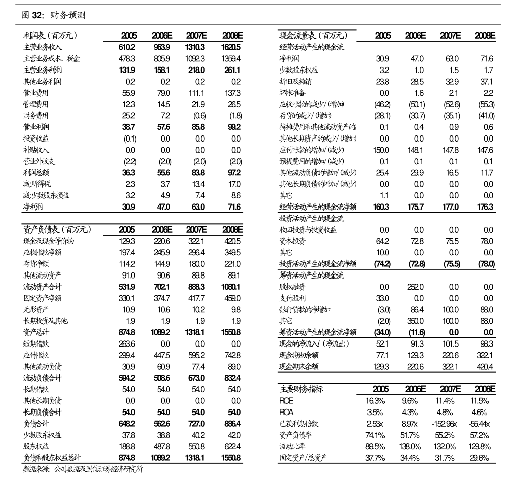 泉峰汽车：关于向下修正“泉峰转债”转股价格暨转股停复牌的公告