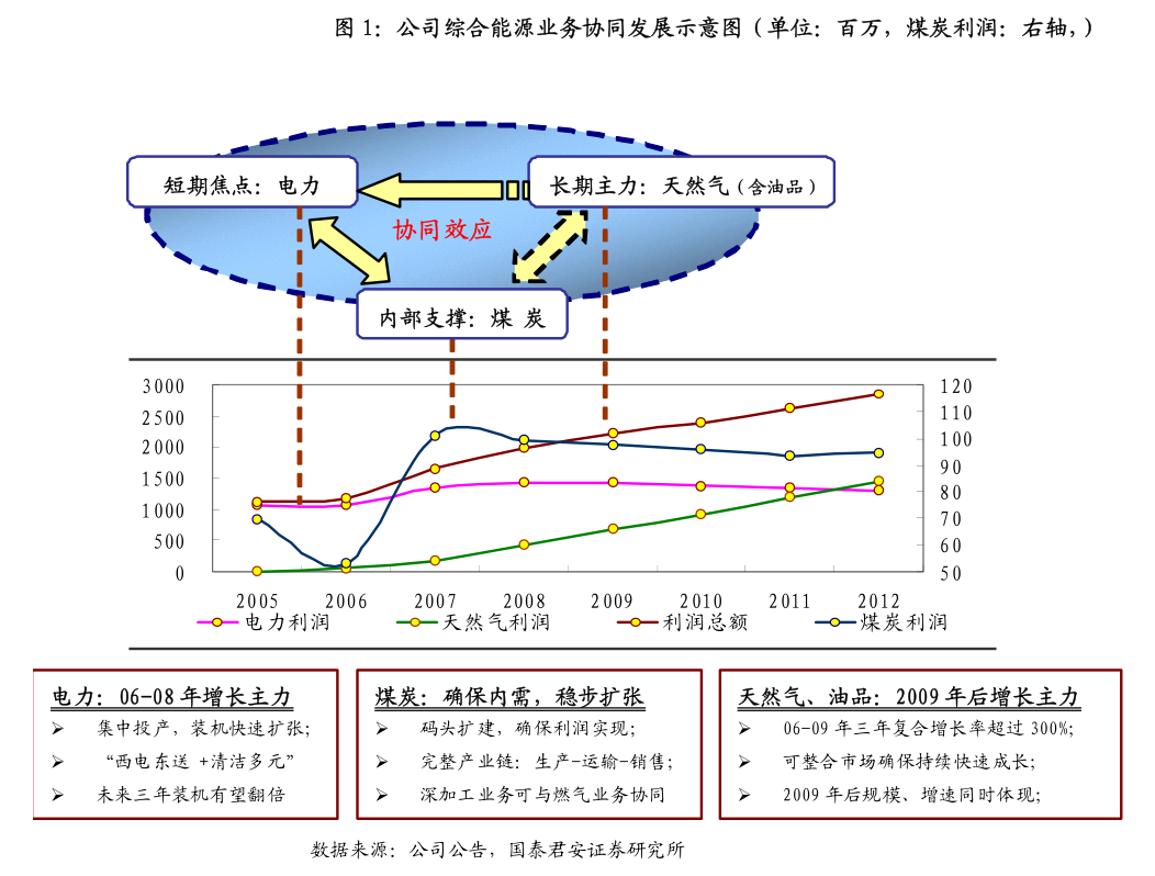 柏诚股份：监事会关于公司2024年限制性股票激励计划首次授予激励对象名单（首次授予日）的核查意见