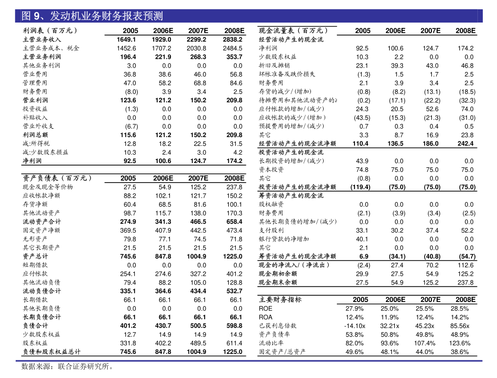 延江股份：独立董事提名人声明与承诺（廖山海）