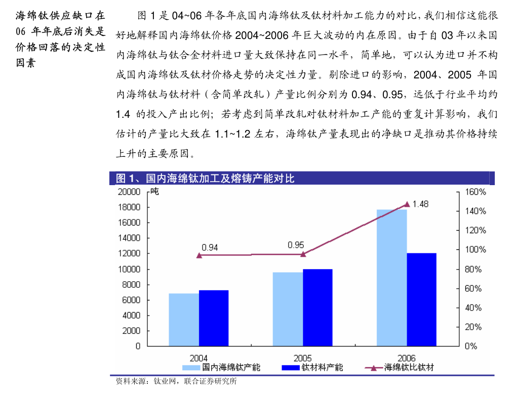 安纳达：关于聘任公司证券事务代表的公告