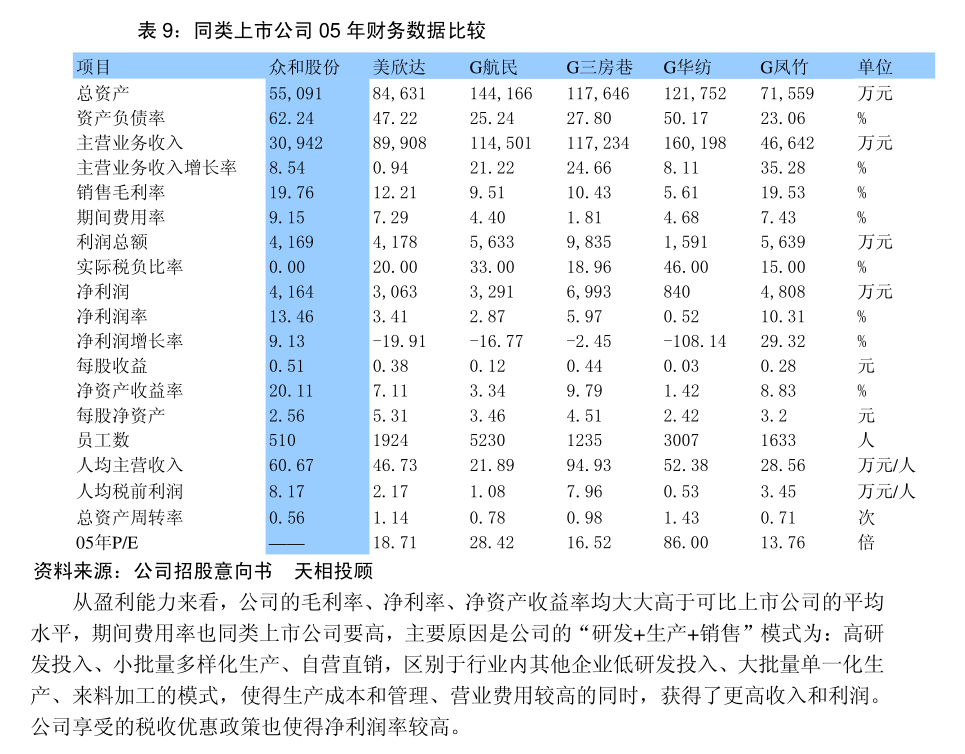 英特集团：九届四十次董事会议决议公告