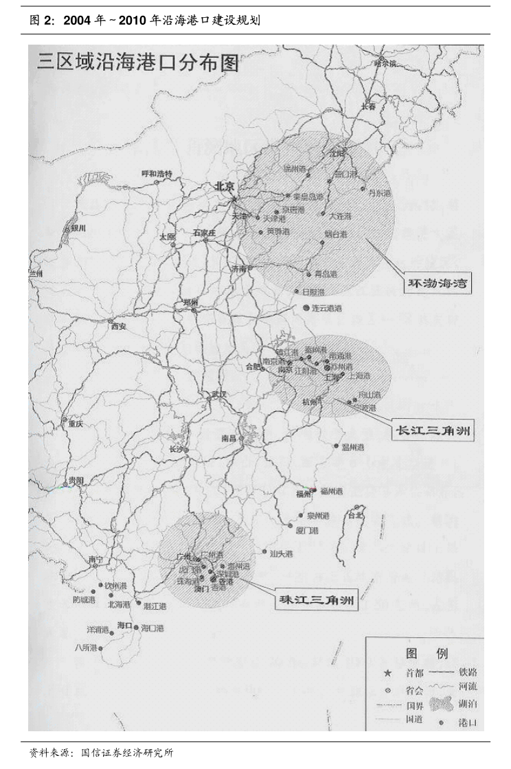 交運燃氣：內幕消息 - 主要股東出售股份