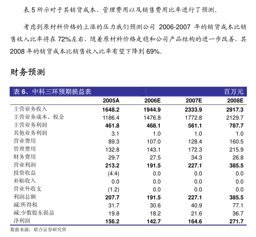 申洲國際：委任總裁及調任聯席首席執行官及委任總裁兼聯席首席執行官