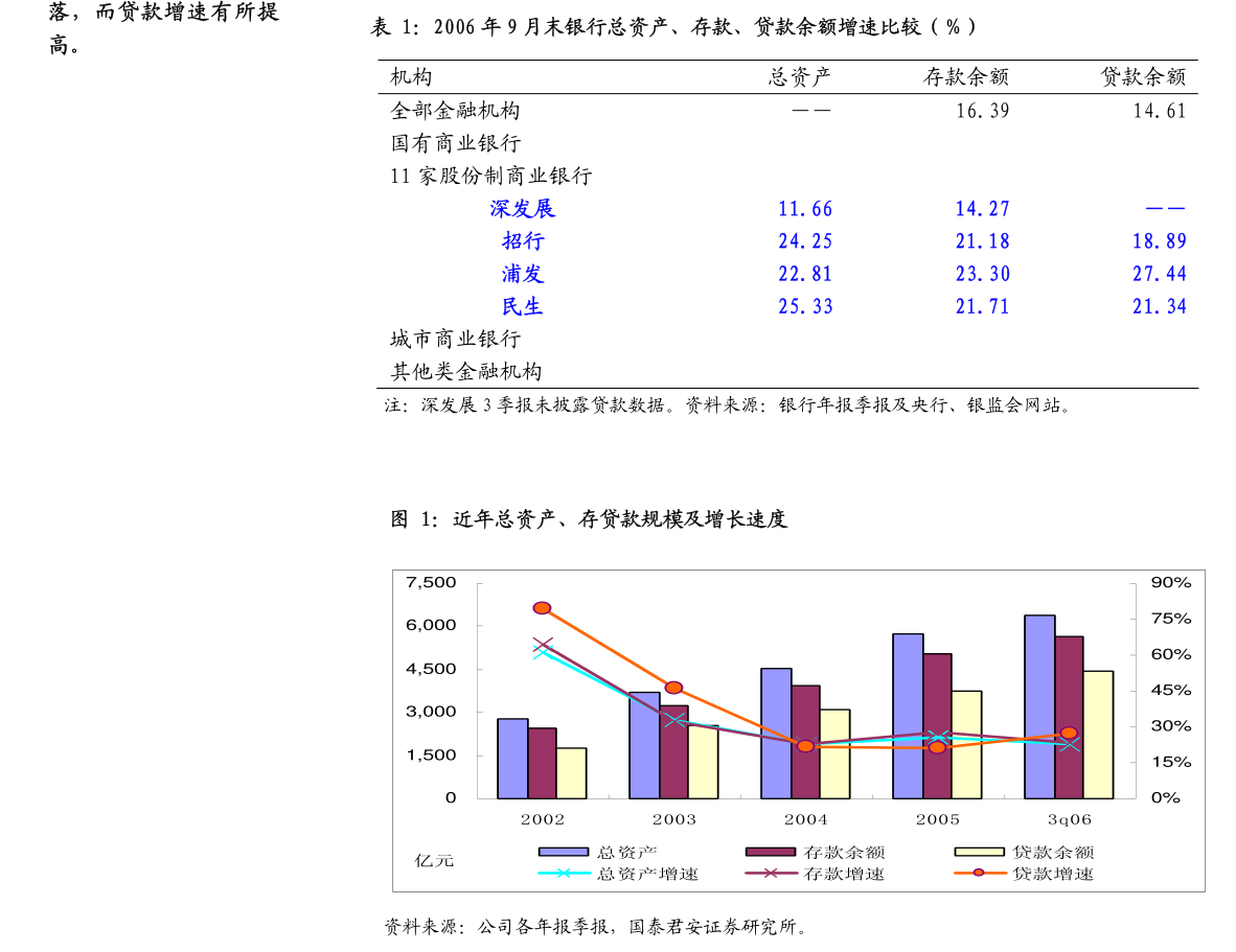 宝明科技：关于部分限制性股票回购注销完成的公告