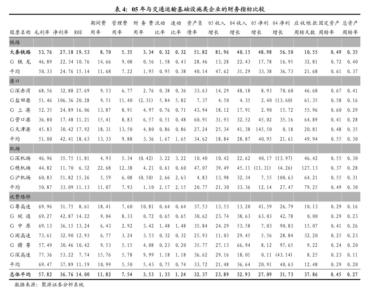 榮豐億控股：代表委任表格