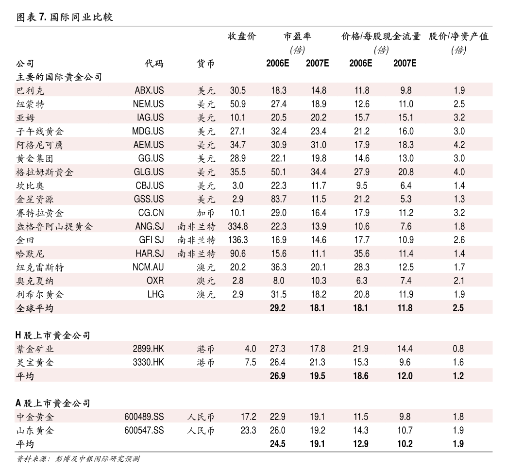 津上機床中國：內幕消息
控股股東TSUGAMI CORPORATION截至二零二四年六月三十日止三個月之財務業績