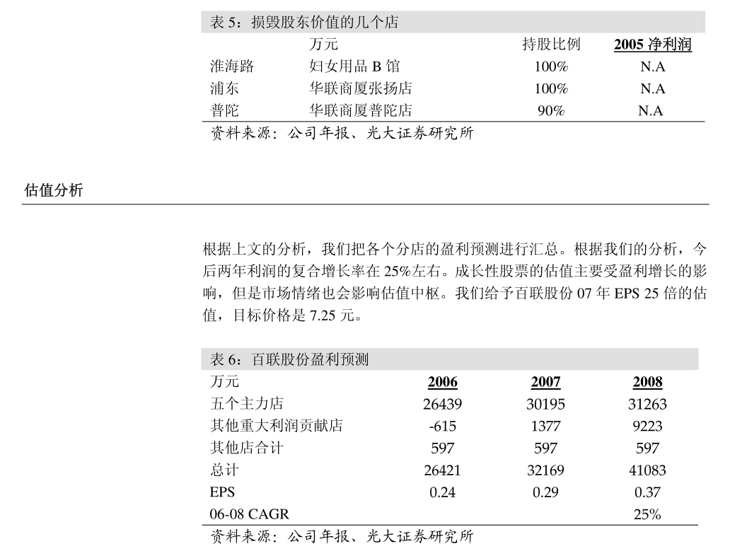 中电港：关于会计估计变更的公告