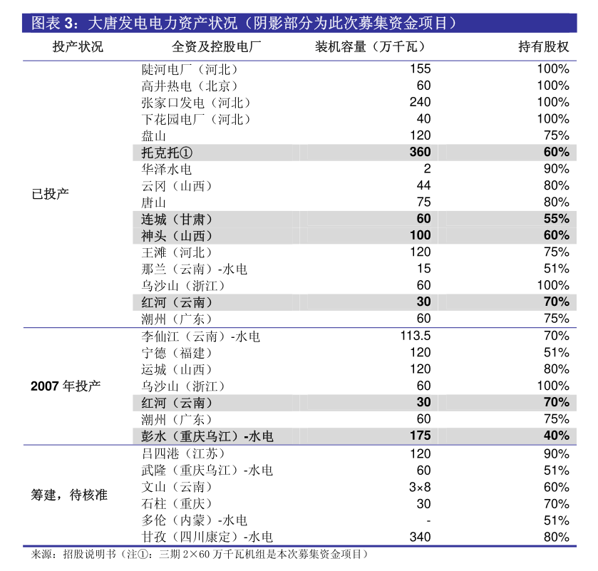 卡賓：董事會會議日期