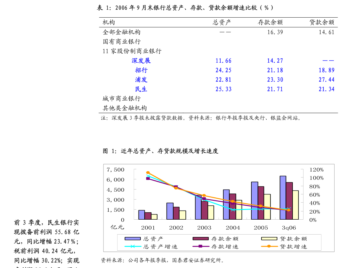 海南瑞泽：关于全资公司广东绿润为其子公司提供担保的公告