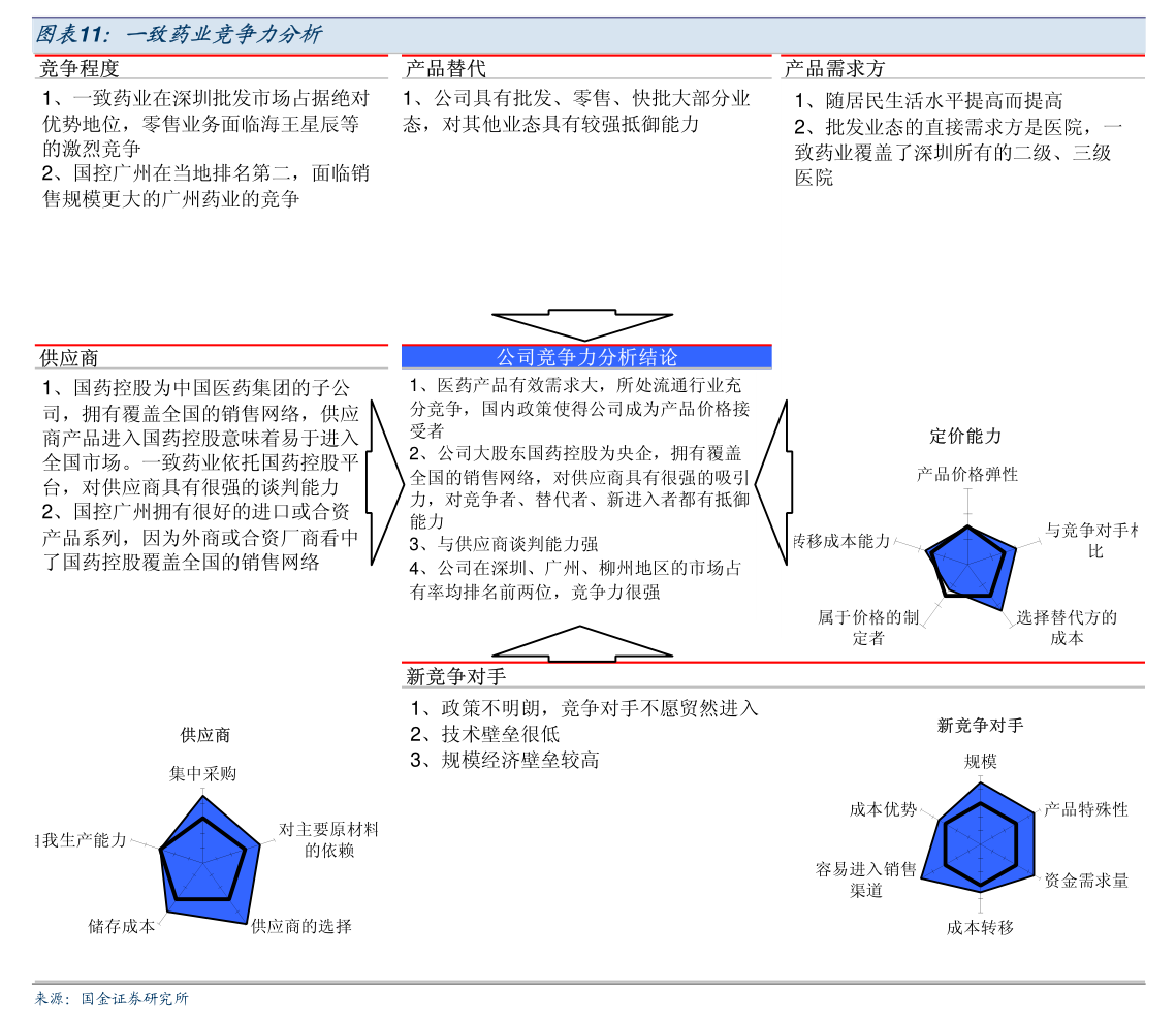 智明达：成都智明达第三届董事会第十九次会议决议公告