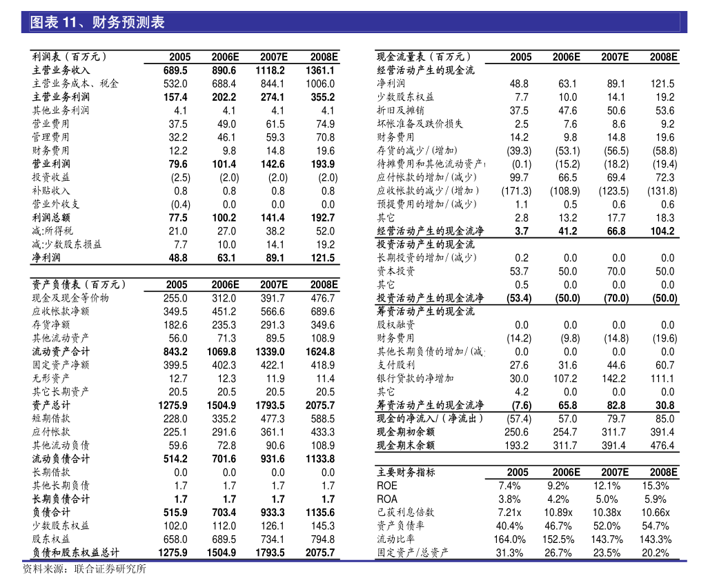 神工股份：锦州神工半导体股份有限公司关于选举第三届监事会职工代表监事的公告