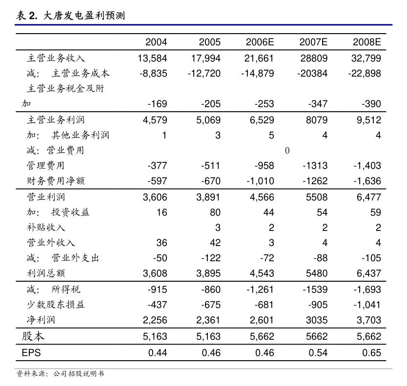 苏州龙杰：北京市中伦（深圳）律师事务所关于邹凯东认购苏州龙杰特种纤维股份有限公司向特定对象发行股票免于发出要约事宜的法律意见书