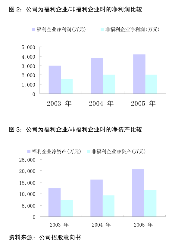 燕塘乳业：关于2024年第二次临时股东大会增加临时提案暨股东大会补充通知的公告