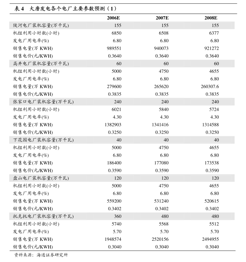 博敏电子：华创证券有限责任公司关于博敏电子股份有限公司2023年年度报告的信息披露监管工作函回复的核查意见