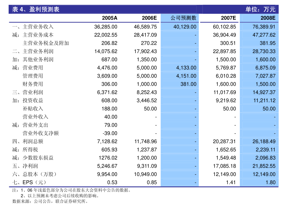 海昌智能:公司章程