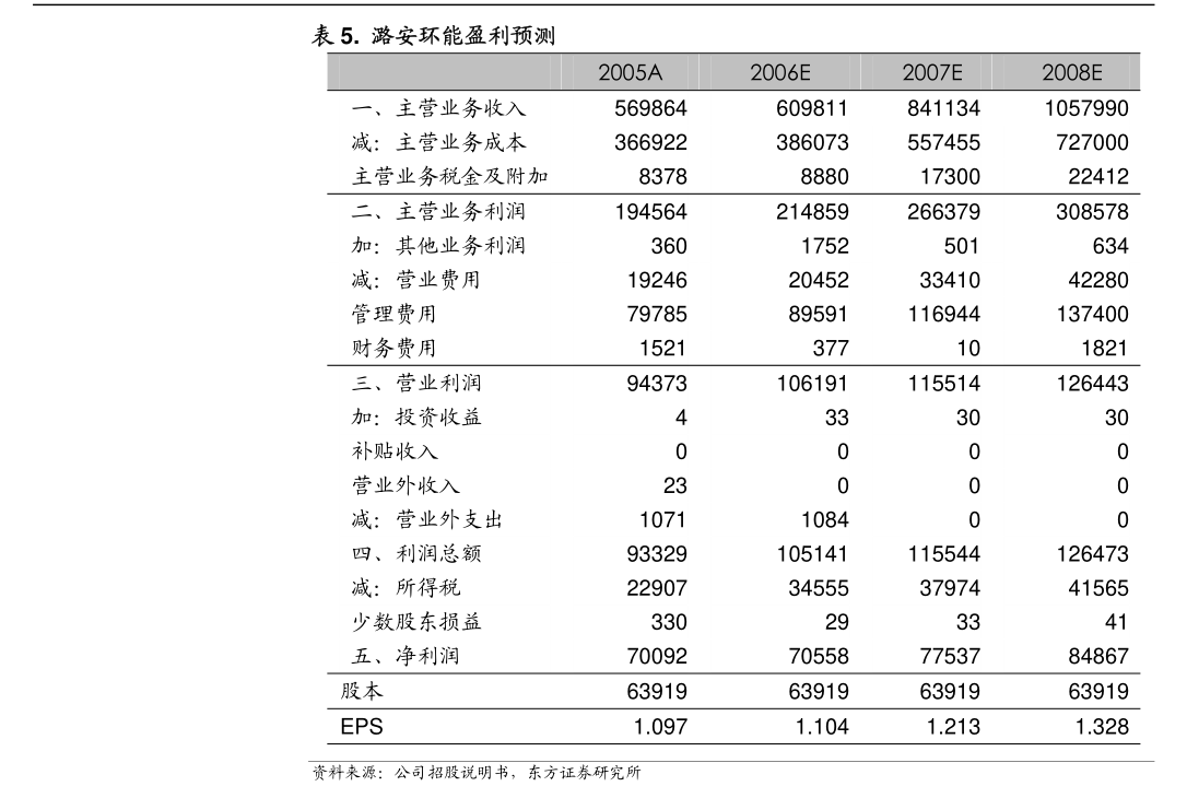 ST高鸿：北京海润天睿律师事务所关于大唐高鸿网络股份有限公司2024年第五次临时股东大会的法律意见书