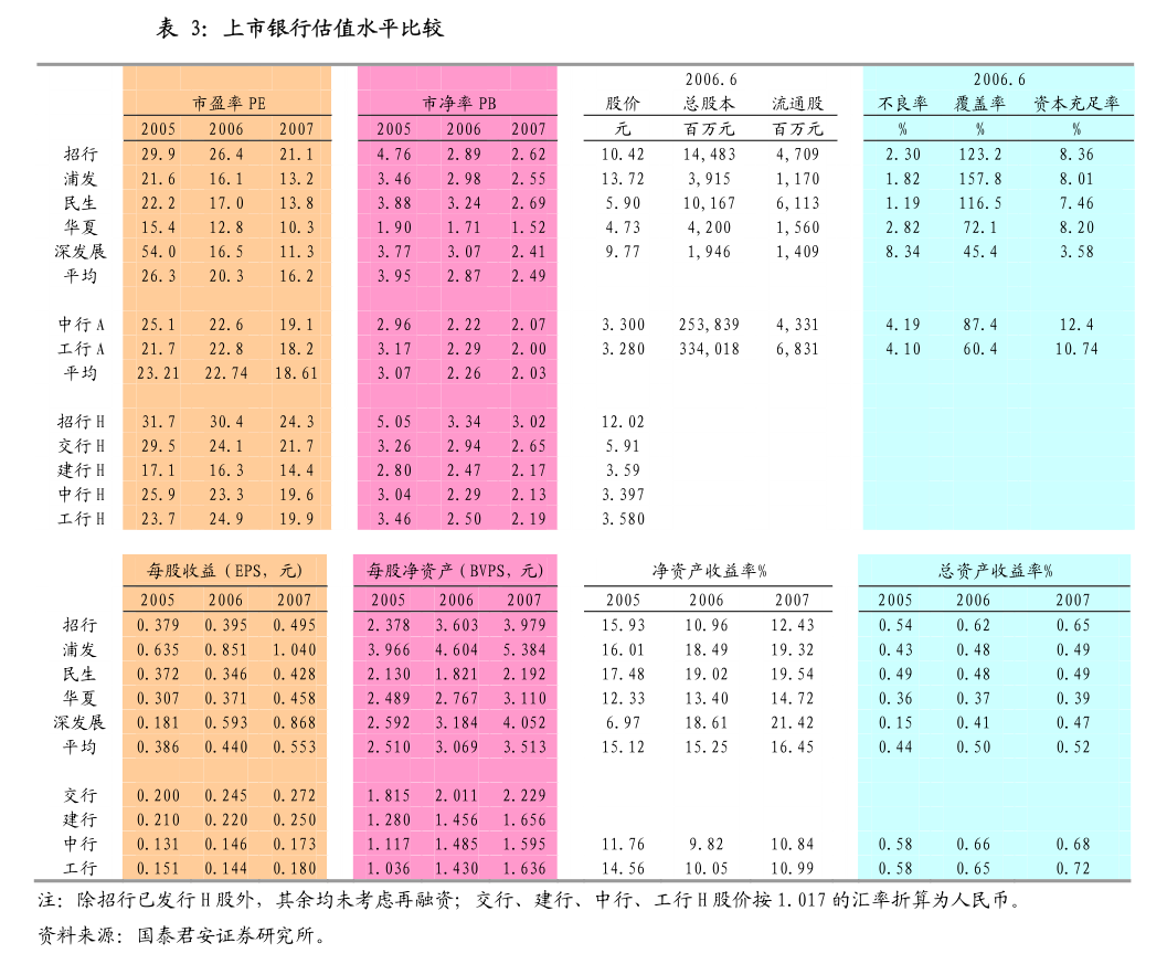 威高骨科：山东威高骨科材料股份有限公司关于以集中竞价交易方式回购公司股份的进展公告