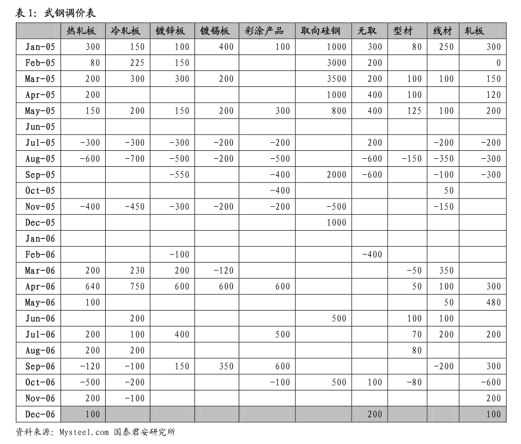 铭普光磁：关于提供担保的进展公告