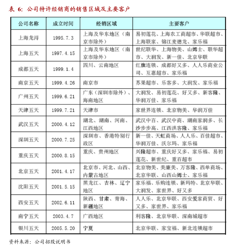 赛微微电：关于完成董事会、监事会换届选举及聘任高级管理人员、证券事务代表的公告