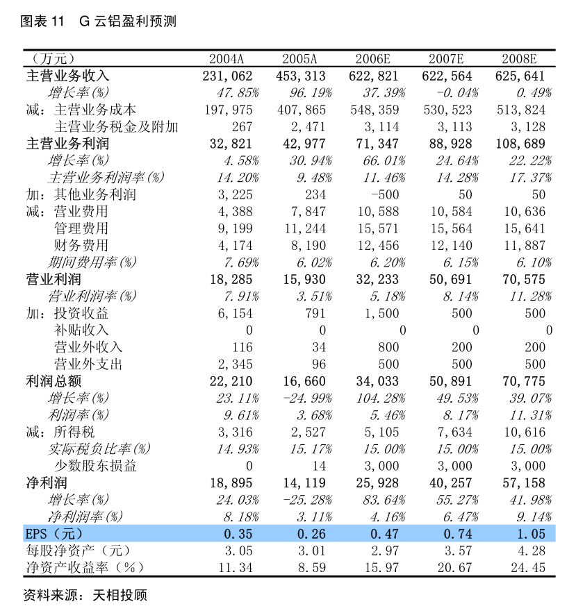 华安证券：华安证券股份有限公司2024年度第一期短期融资券兑付完成公告