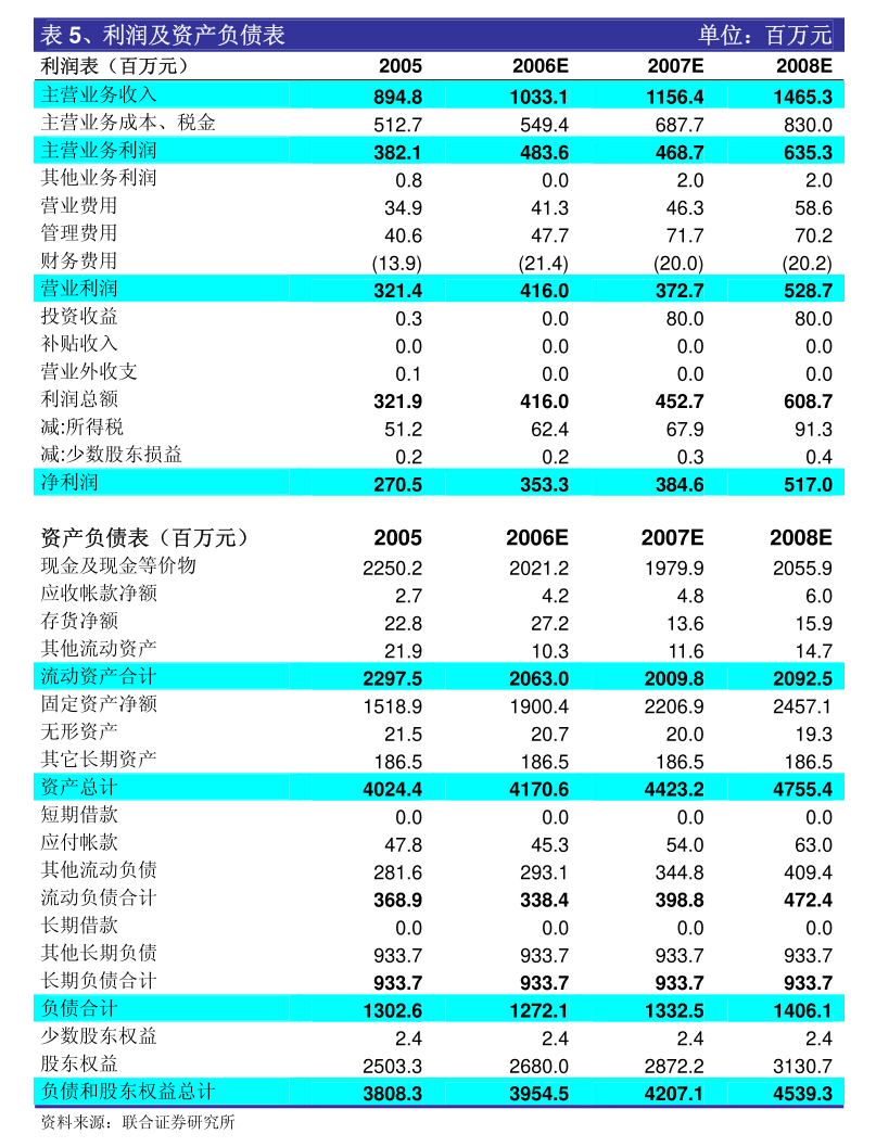 劲拓股份：对外投资管理制度（2024年10月）