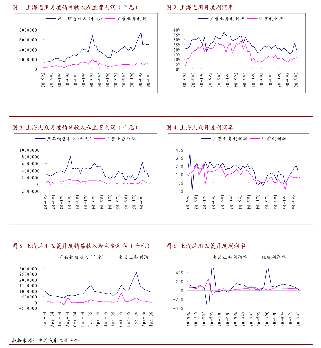 儒竞科技：海通证券股份有限公司关于上海儒竞科技股份有限公司使用募集资金向全资子公司提供借款以实施募投项目的核查意见