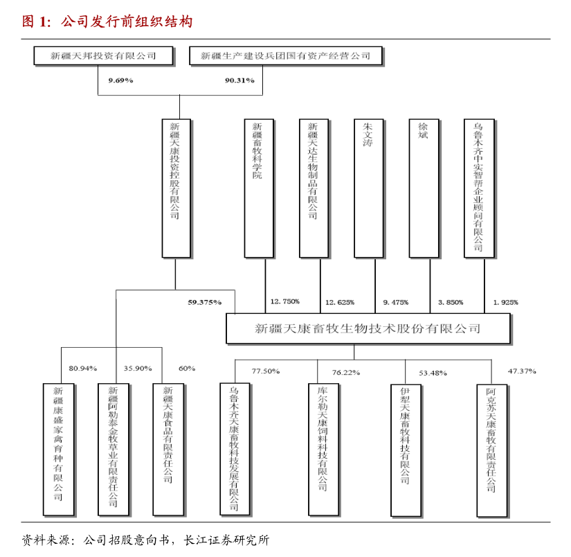 富煌钢构：关于股票交易异常波动的公告