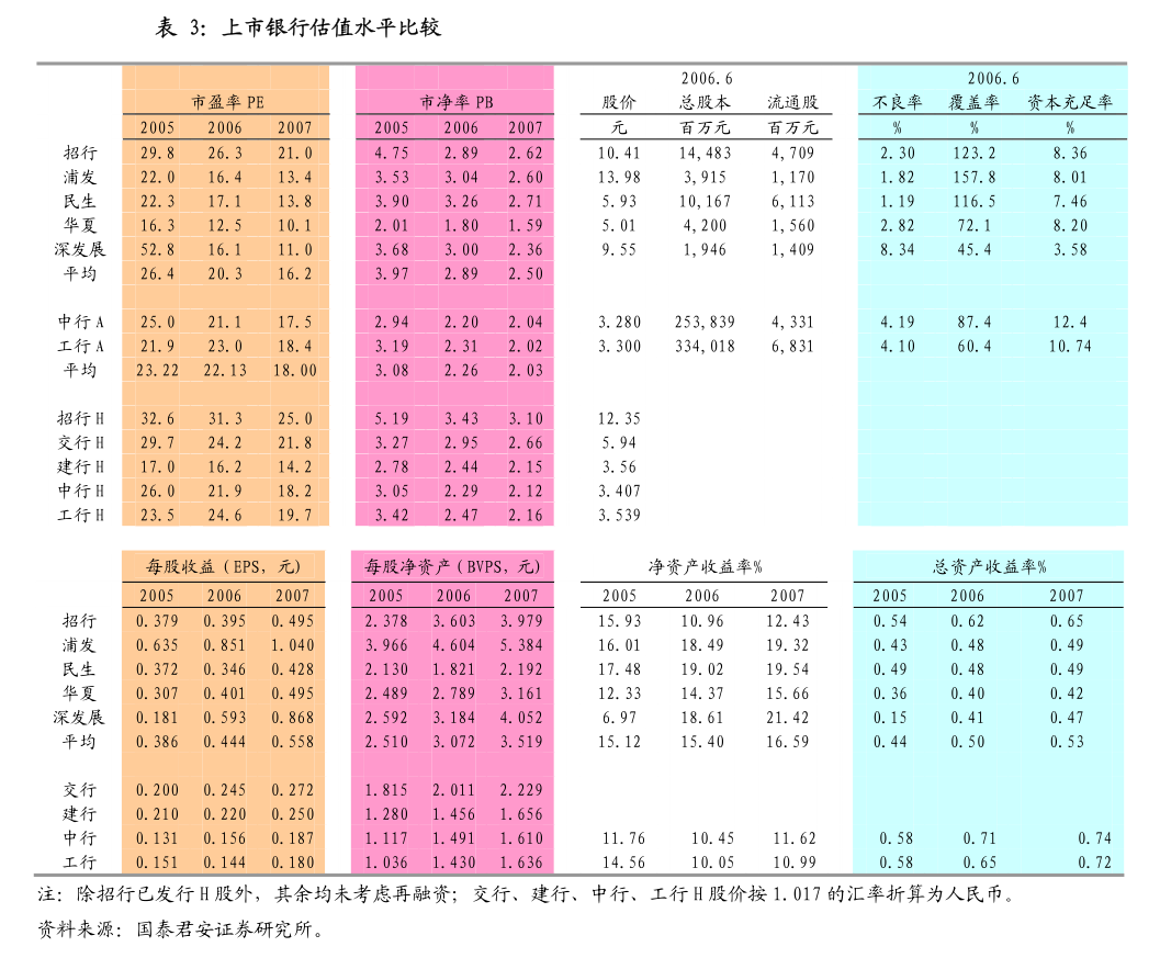 恒通股份：恒通物流股份有限公司第五届监事会第三次会议决议公告