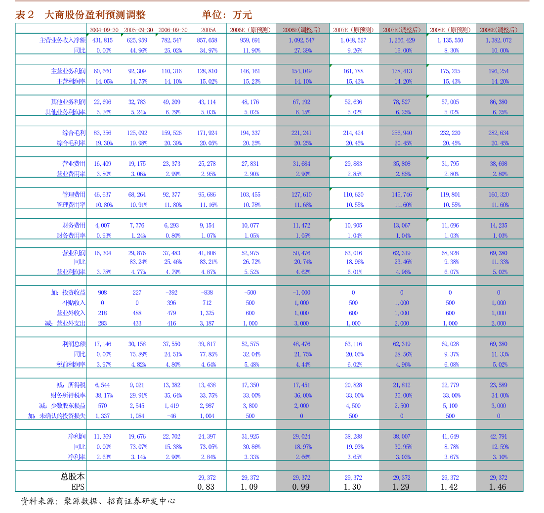 金石资源：金石资源集团股份有限公司2024年前三季度利润分配方案公告