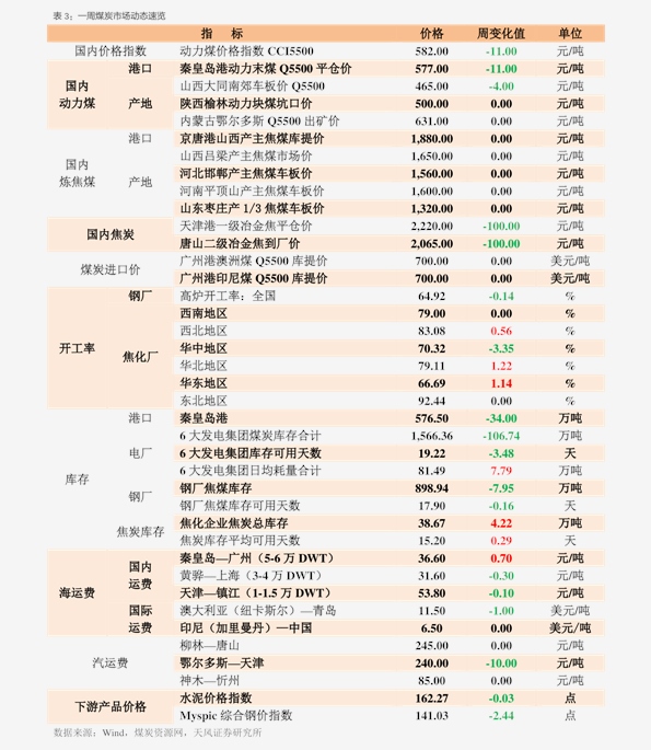 蔡司镜片价格蔡司镜片价格表2020