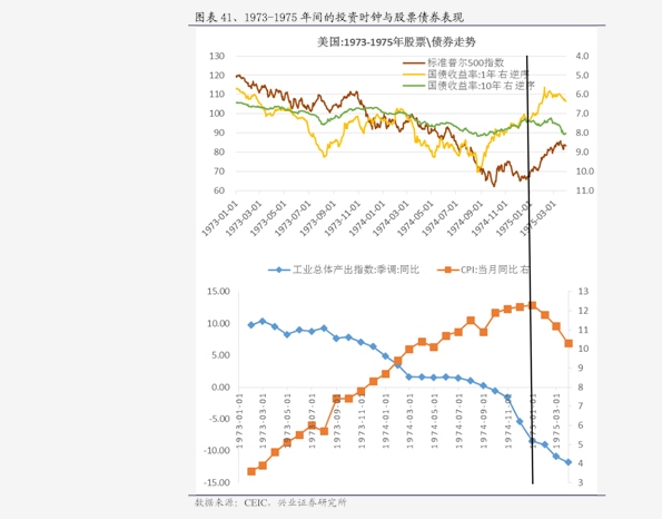 汉森制药股票综艺股份未来价值目标