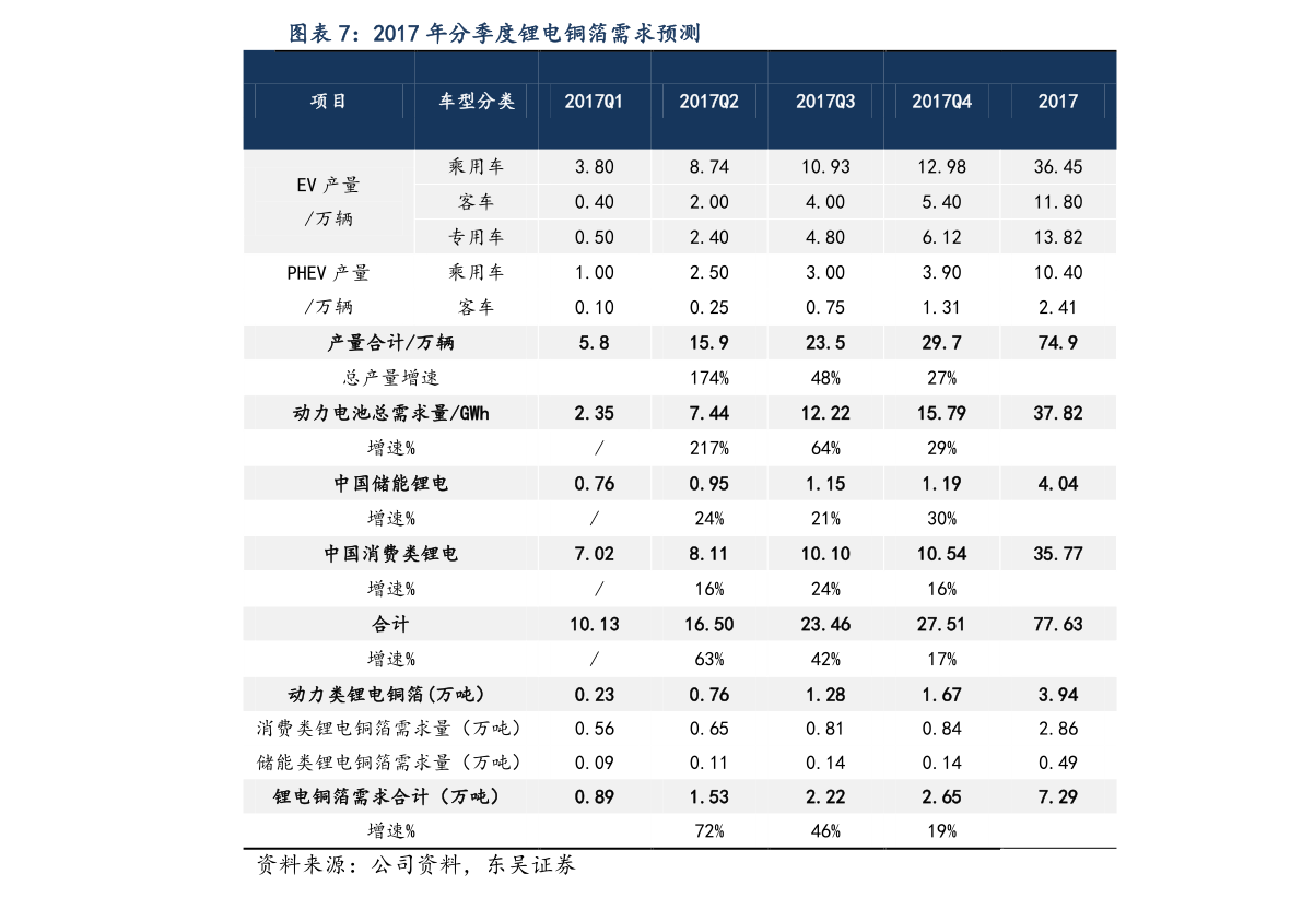 工地围挡什么价格96个今日最新价格表