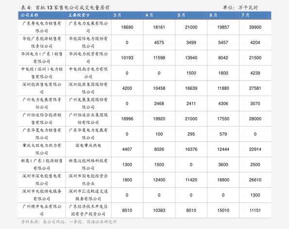 剑南春东方红价格12个今日最新价格表