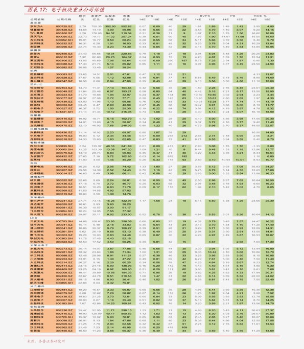 南海有色铝锭价格96个今日最新价格表