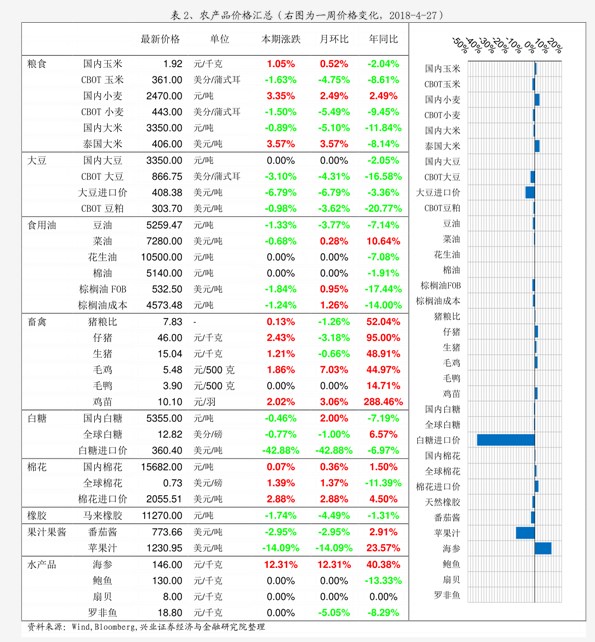 南海有色铝锭价格96个今日最新价格表